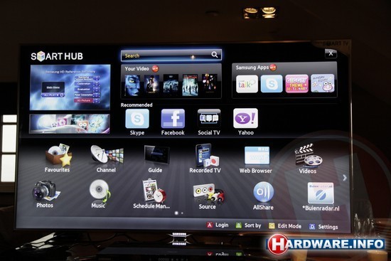 Smart Hub