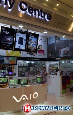 Sony winkel