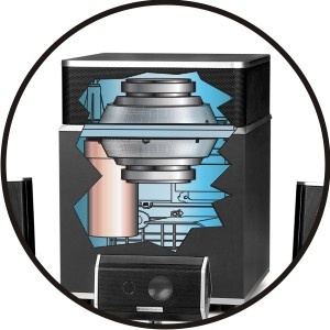 alteclansingisobarisch