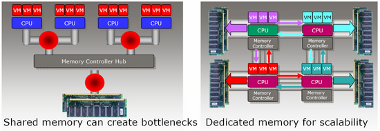 amd_barcelona_6_550 amd_barcelona_6_550