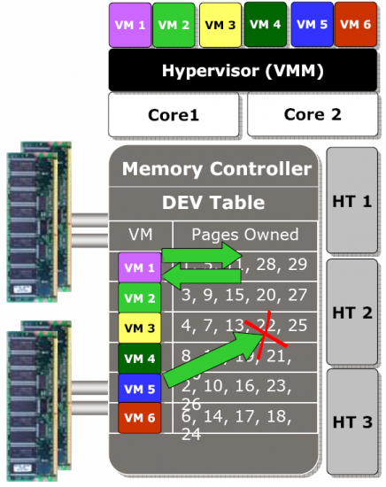 amd_barcelona_7_550 amd_barcelona_7_550