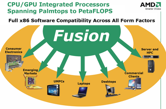 amdfusionslide_550