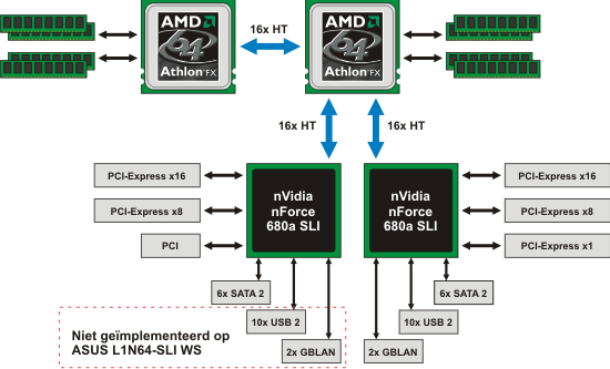 amdquadfxschema_550