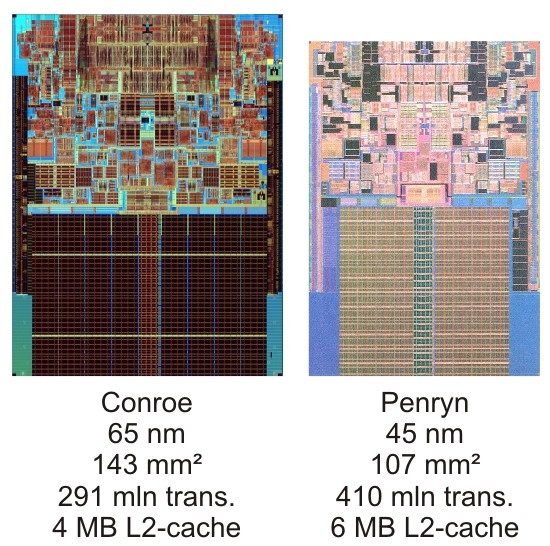 conroepenryndiecomparison_550