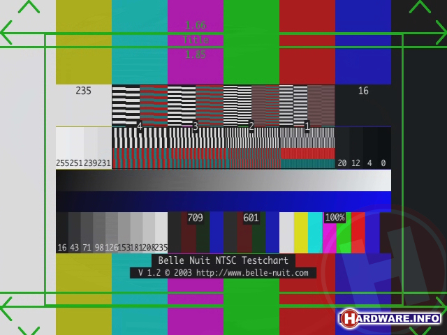 hqv2-ati-1 hqv2-ati-1