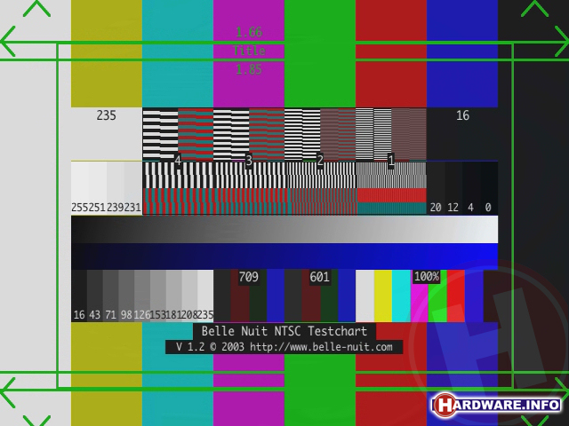 hqv2-ati-1 hqv2-ati-1