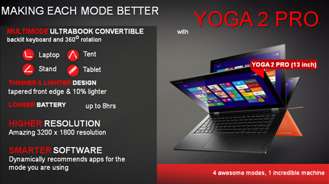 Lenovo Yoga Pro