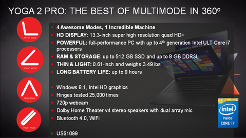 Lenovo Yoga Pro