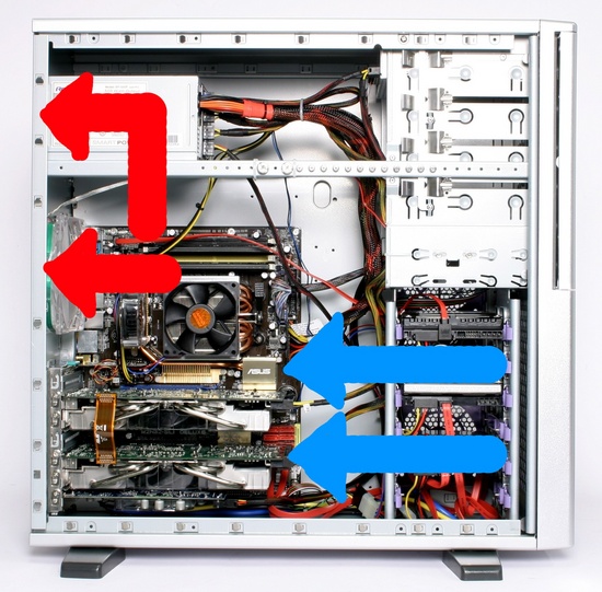 luchtstroomdoorpcvoorbeeld_550