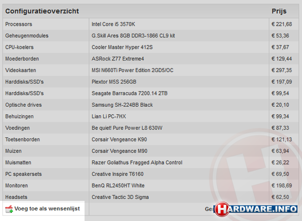 PC Advies wensenlijst