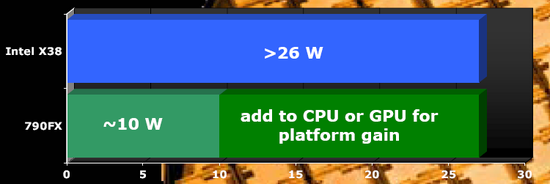 phenomslide4_550