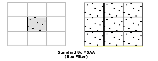 r600_cfaa_page_2_550