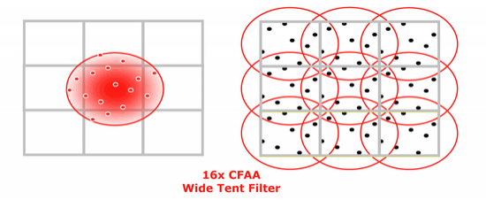 r600_cfaa_page_4_550