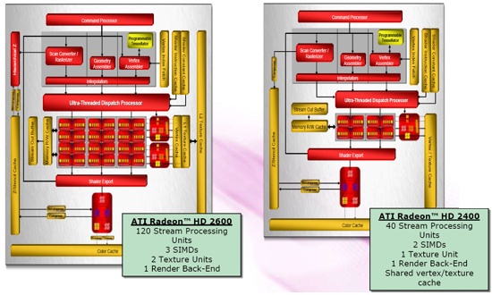 r630r610blockdiag_550