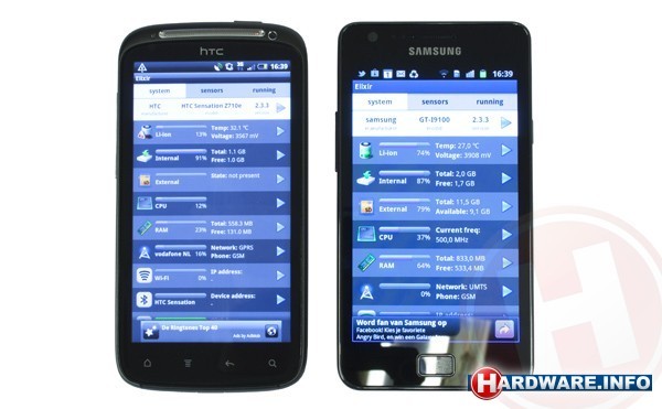HTC Sensation and Samsung Galasx S II 2