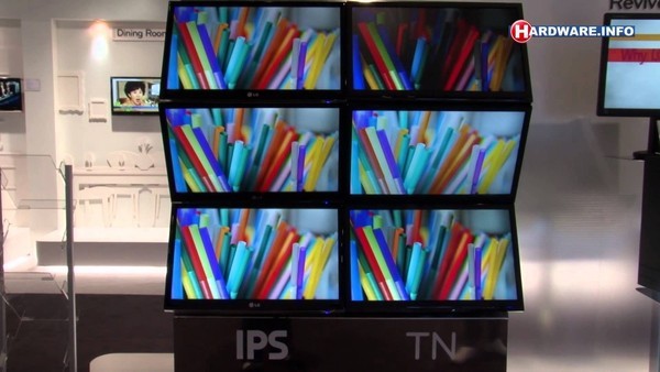 Het verschil tussen TN en IPS is in deze opstelling heel duidelijk.