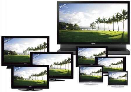 tvformaten