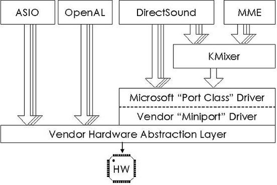 xp_audio_schema_550