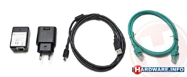 Youless energy meter