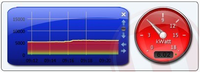 Touless Windows Vista 7 widget gadget