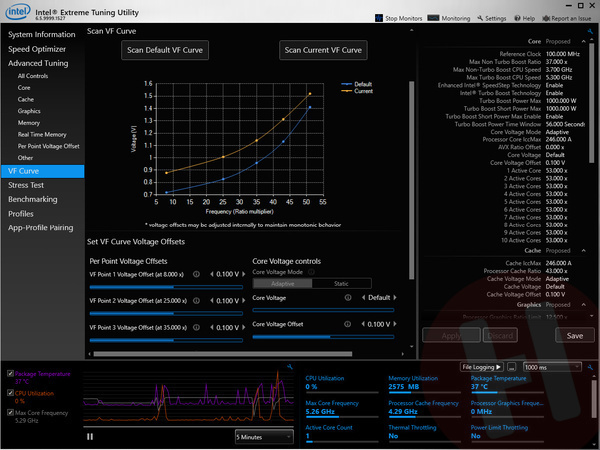 Intel XTU screenshot