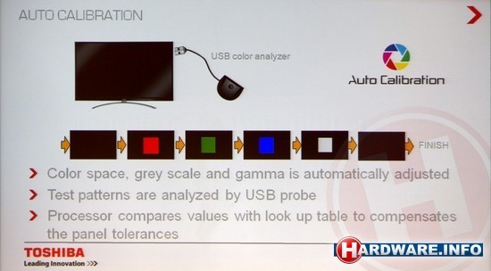Toshiba auto calibration
