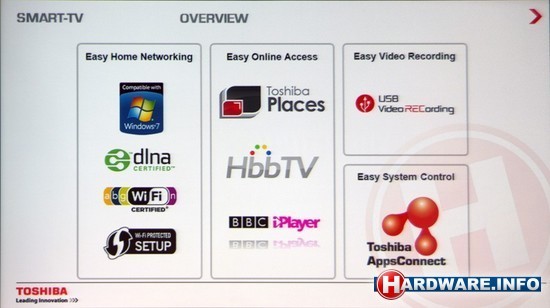 toshiba Smart TV