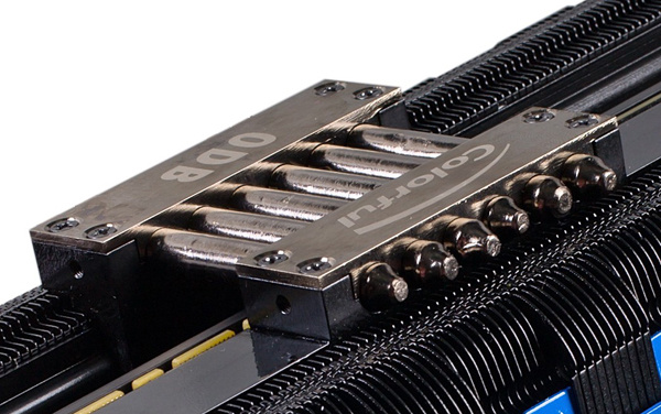 Colorful iGame 680