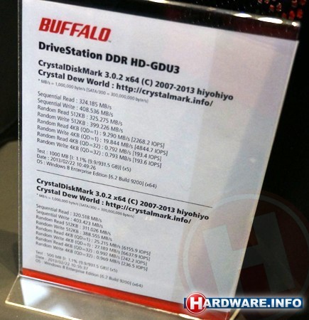 Buffalo DriveStation DDR