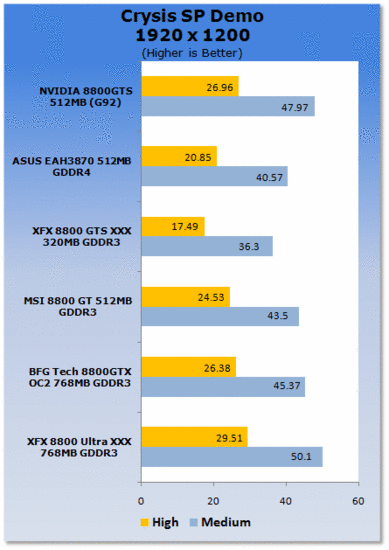 88gtsg92_g_23_550 88gtsg92_g_23_550