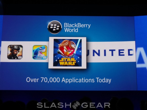 BlackBerry 10 krijgt 70.000 apps bij lancering