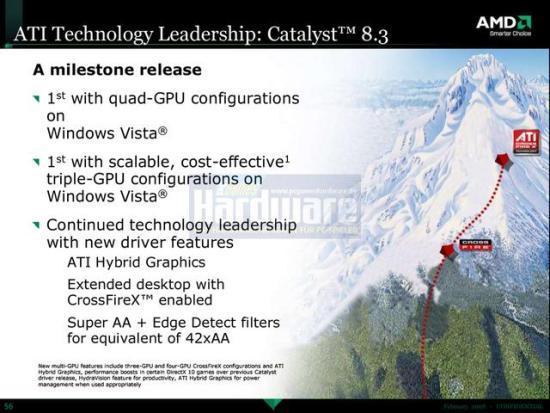 Enkele key features in Catalyst 8.3 Enkele key features in Catalyst 8.3