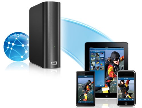 WD 2go app