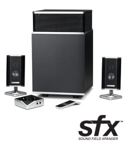 Altec Lansing FX4021