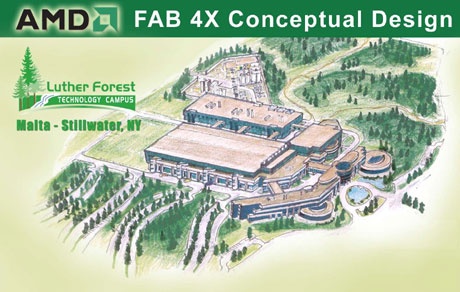 amd_fab4x amd_fab4x
