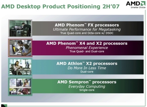 amd_familie