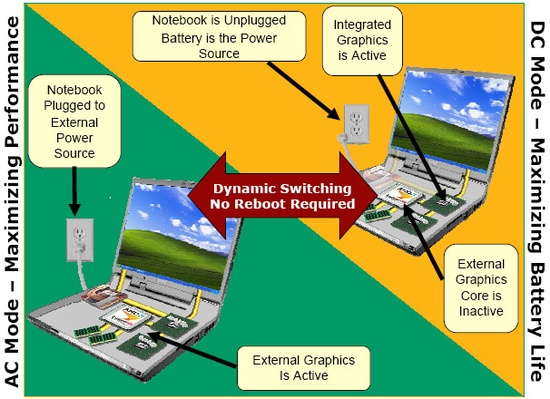 amd_hybrid_graphics_550