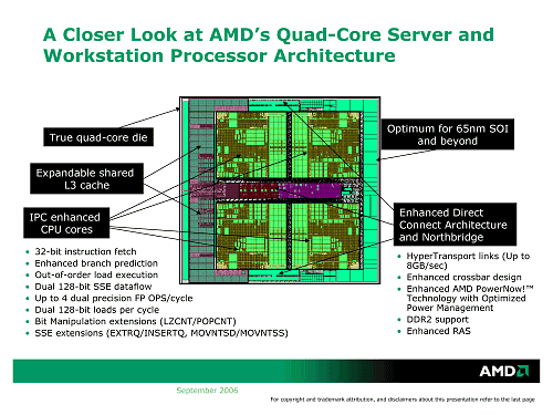 AMD Quad Core ontwerp AMD Quad Core ontwerp