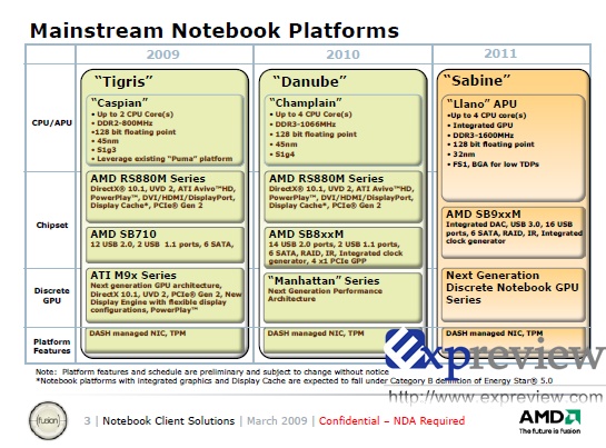 amd_notebook_roadmap_01