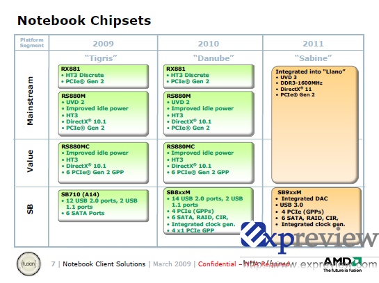 amd_notebook_roadmap_02