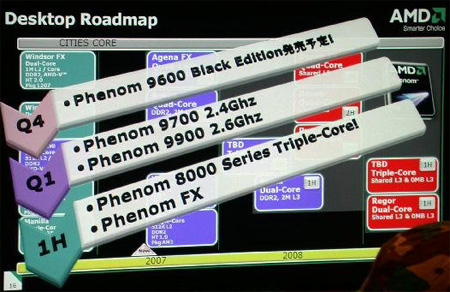 AMD processor roadmap, wederom uitstel