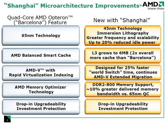 amd_roadmap_architecture_improvements_550
