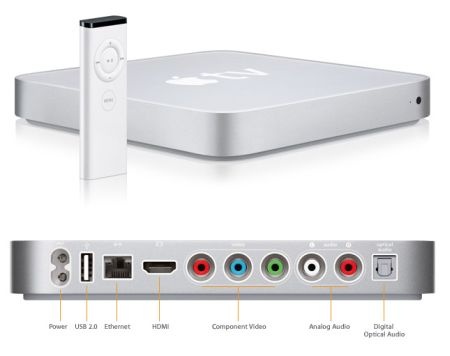 apple_tv_2 apple_tv_2