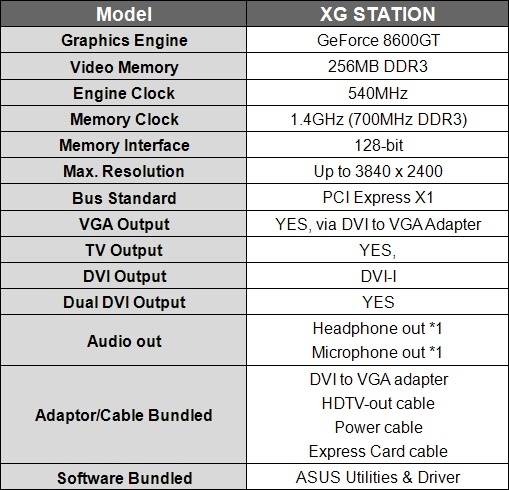 asus_xg_station_04specs