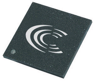 conexant_chip conexant_chip