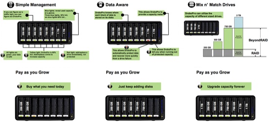 data_roboticsdrobopro_rack06_550