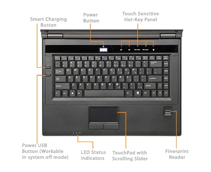 diy_keyboard