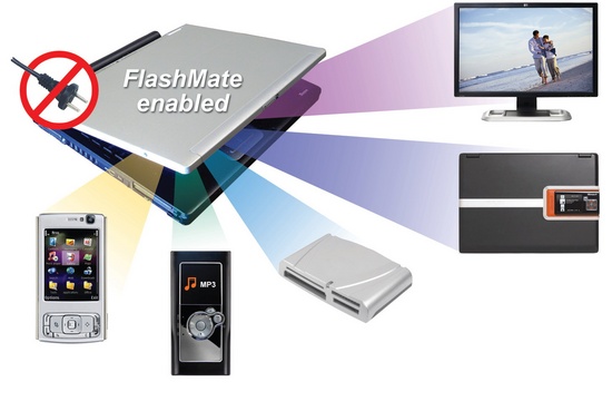 flashmate2_550