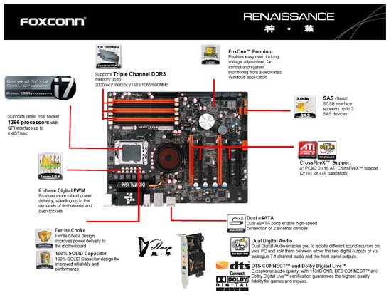 foxconn_renaissance_features_550