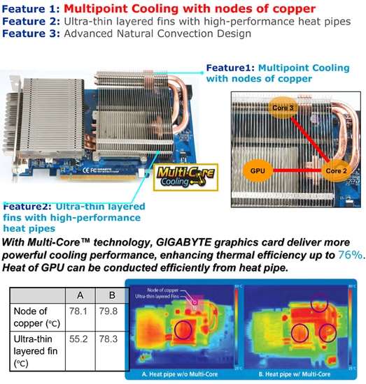 gigabyte_gvr485mc1gi03_550_01